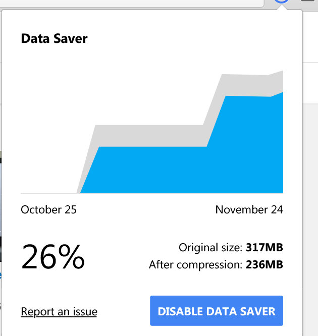 Google Chrome Data Saver