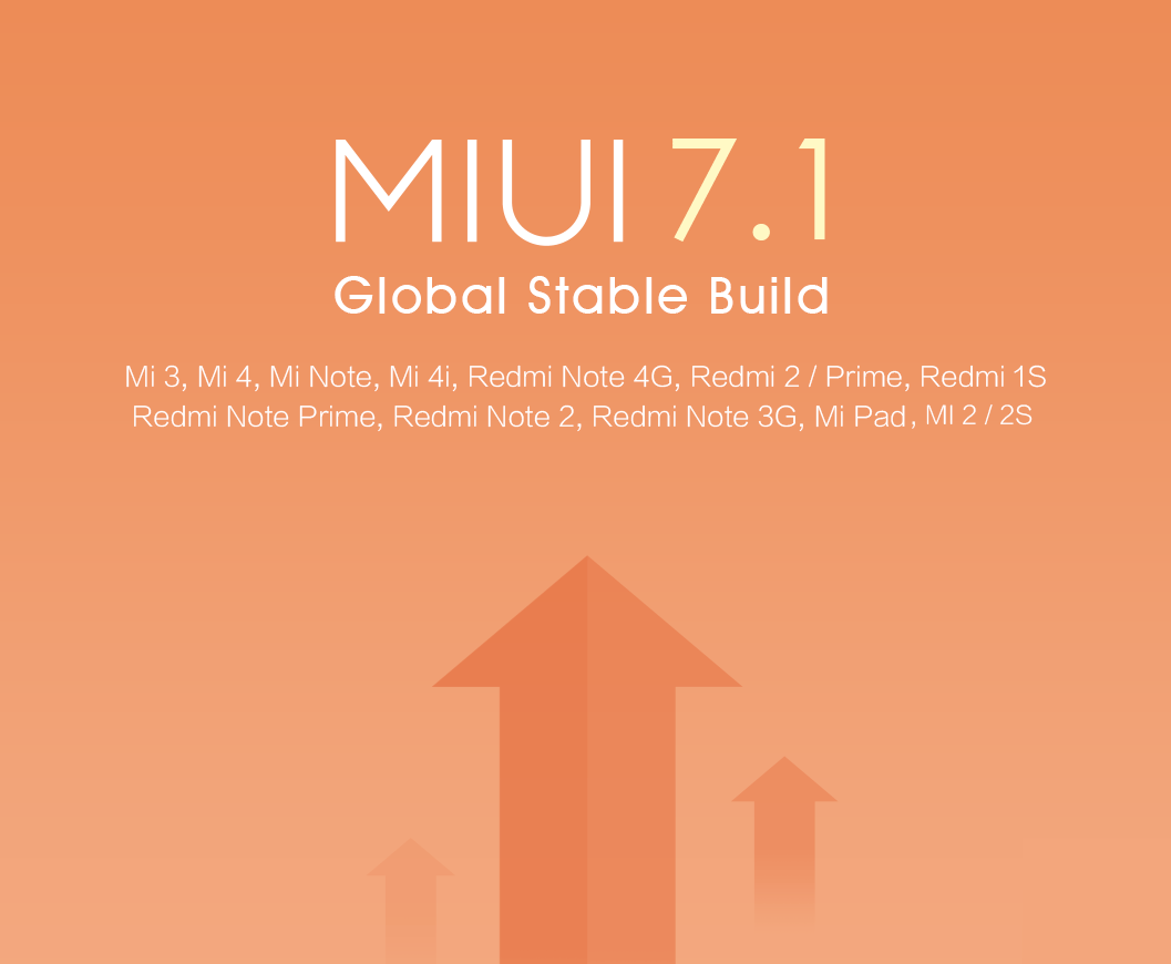 MIUI 7.1 global stable update for mi smartphones androtrends